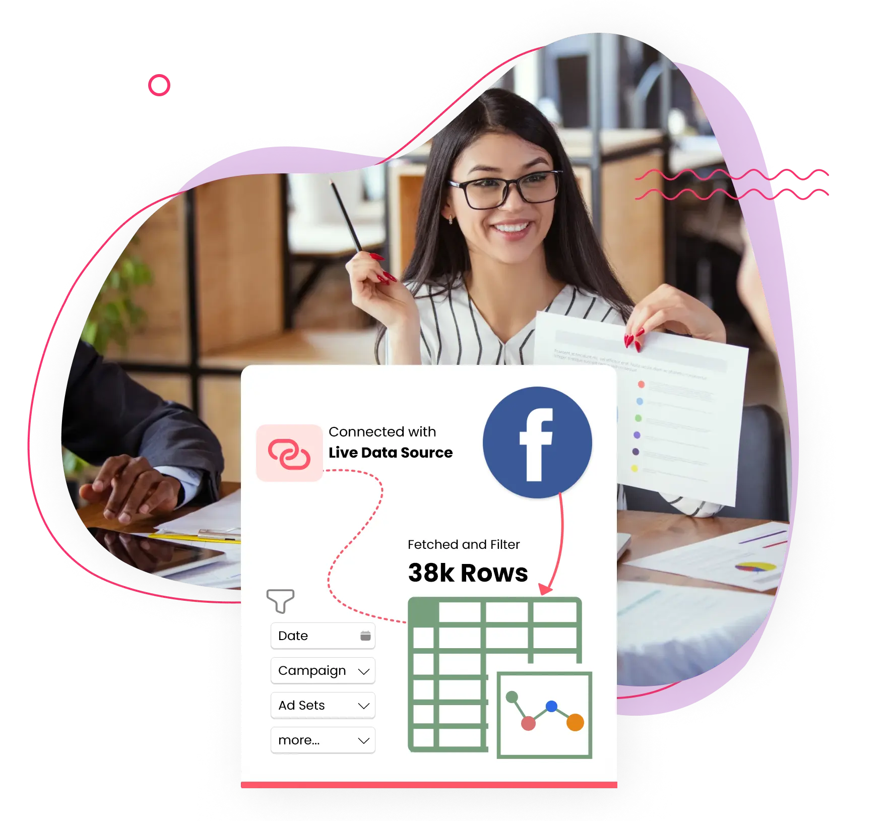 Connected with Live Data Source - How it Works